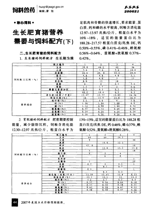 育肥猪饲料配方? 育肥猪饲料配方表配料详细!