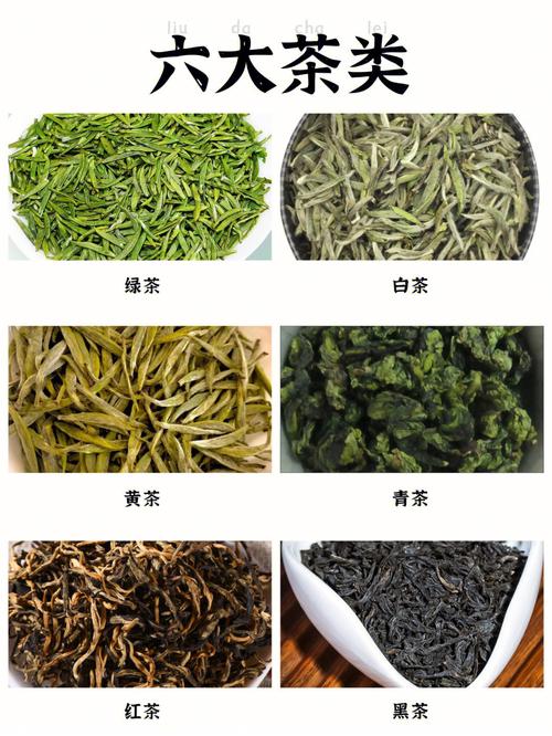 茶的分类? 茶的分类方法及六大茶类的特点和代表茶叶!