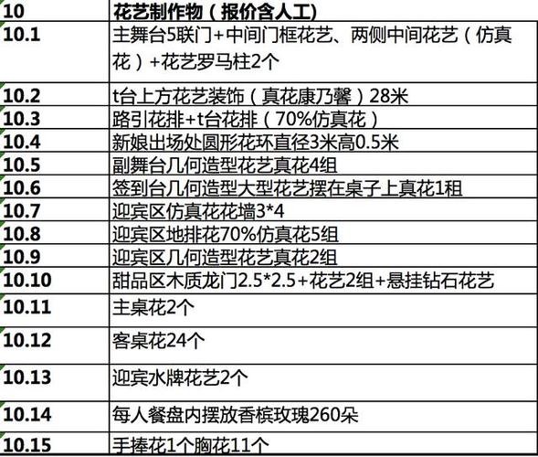 花艺布置如何报价? 花艺布置报价单!