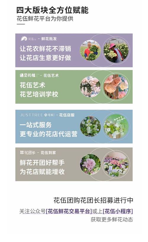 伦敦如何考花艺师职称? 伦敦如何考花艺师职称证书!