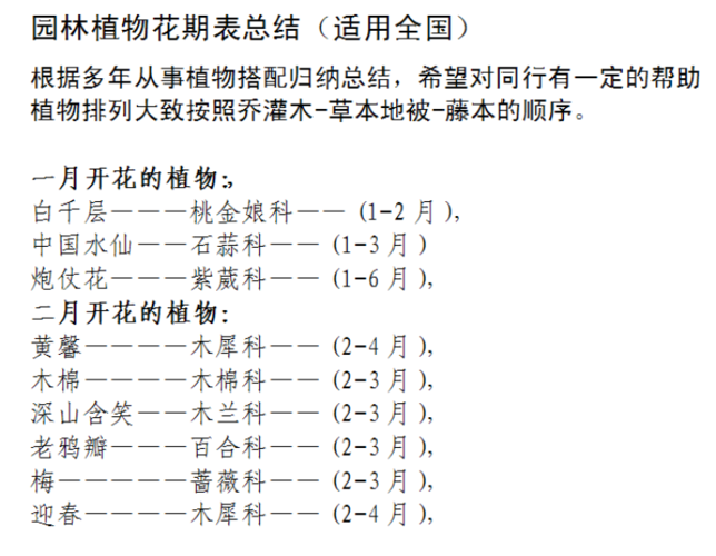 各时令花卉的花期? 各时令花卉的花期是多少!