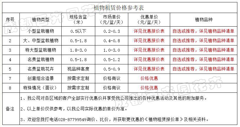 小型花卉租赁价格优惠? 小型花卉租赁价格优惠政策!