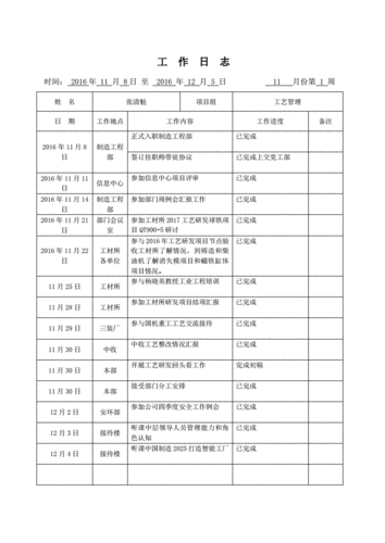 花卉工作日志模板? 花卉工作日志模板范文!