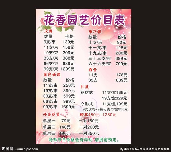 花店花卉价格表? 花店花卉价格表大全!