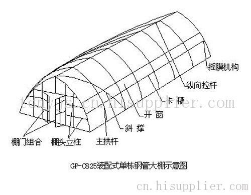 通达花卉大棚设计参数? 通达花卉大棚设计参数表!